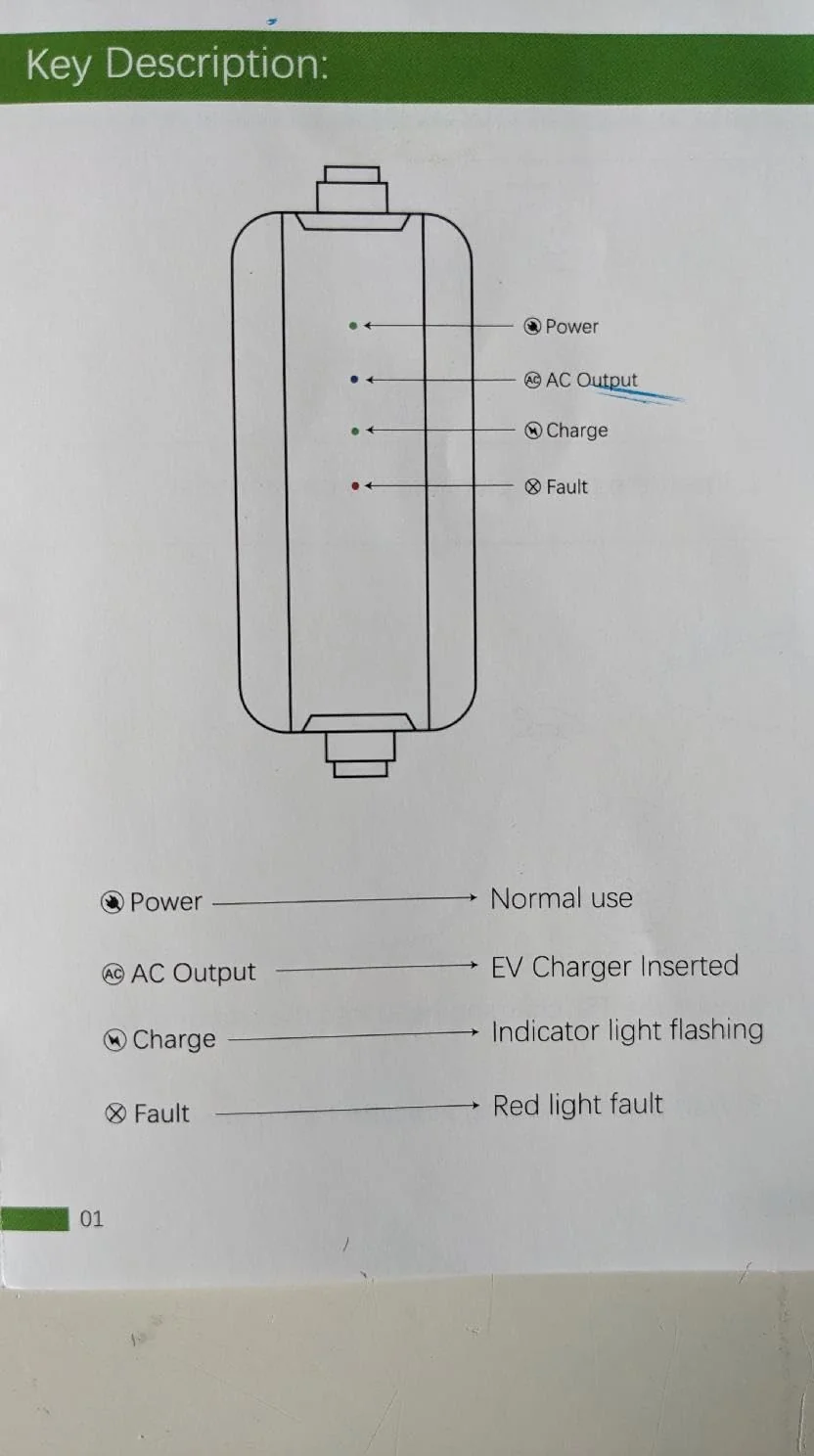 Level2-Portable-EVCharger-for-Tesla-Models-3:Y:S:X-16Amp-110-2