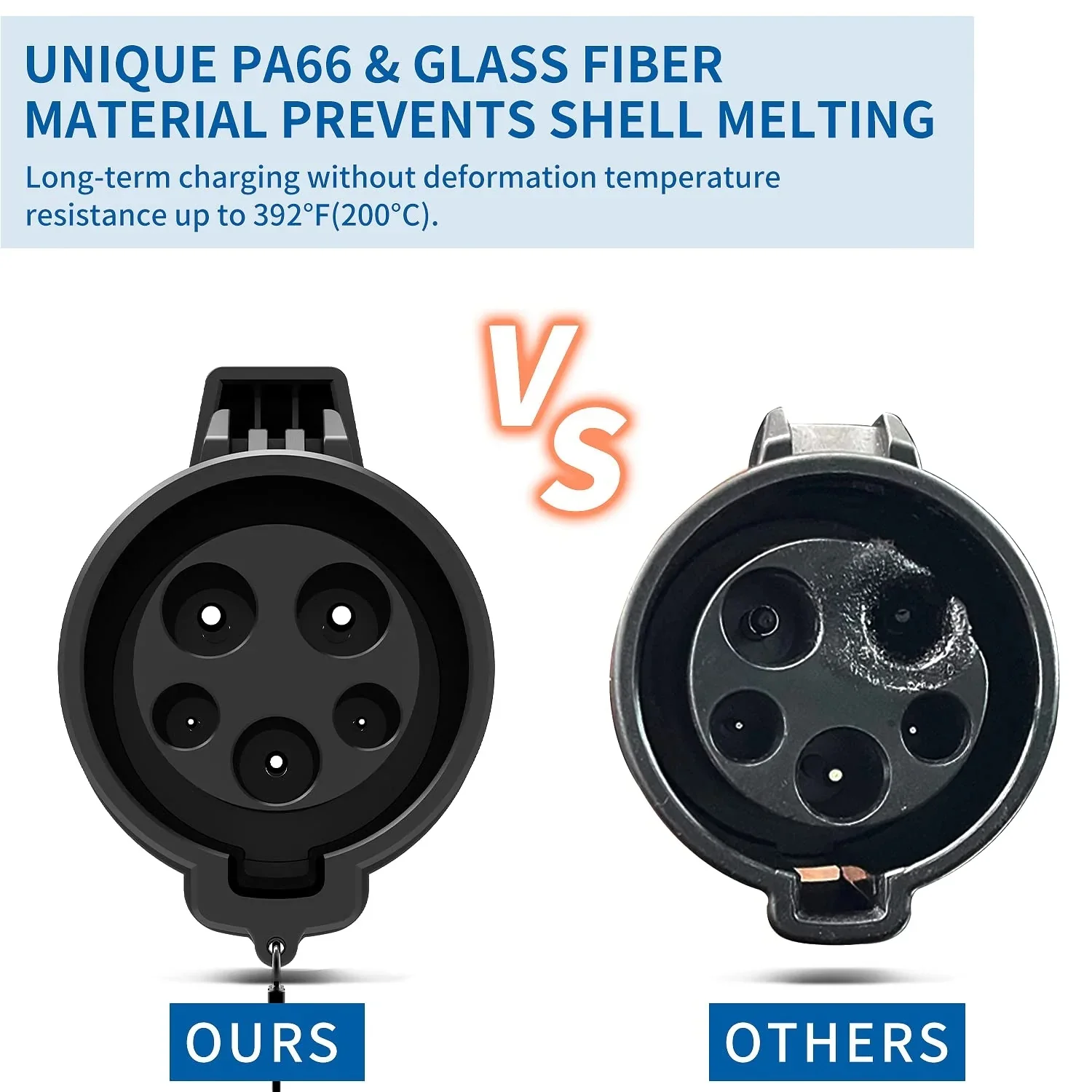 J1772 to Tesla EV Adapter | 250V | 80 Amp - Image 5